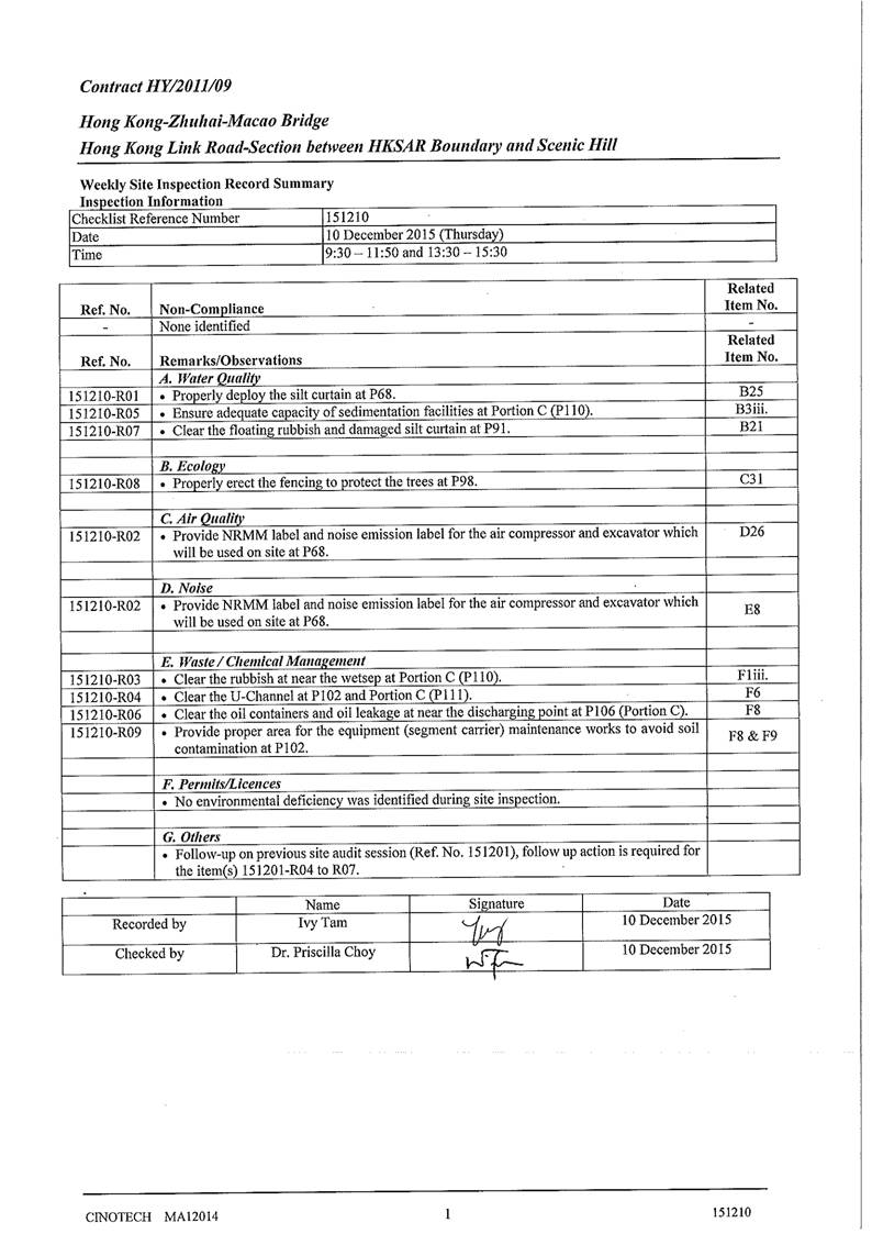 App M - Site Audit-006