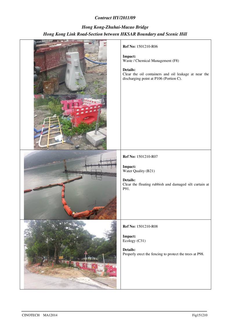 App M - Site Audit-009