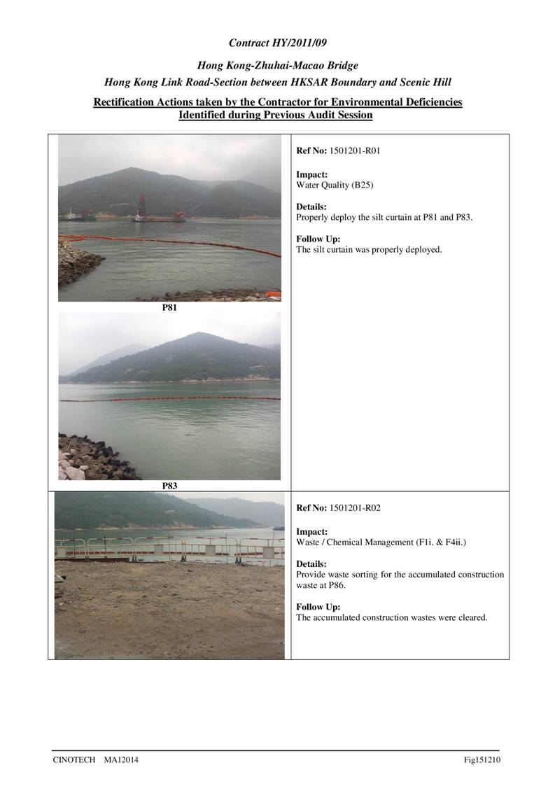 App M - Site Audit-011