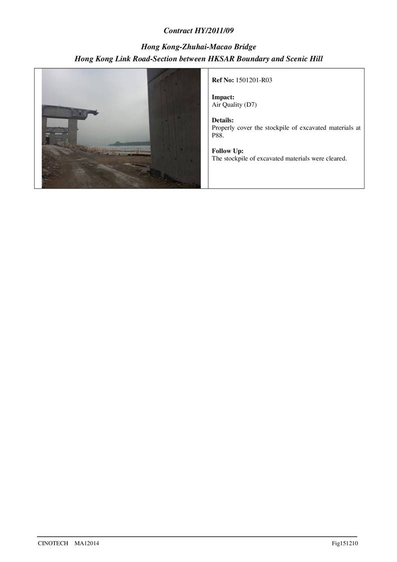 App M - Site Audit-012