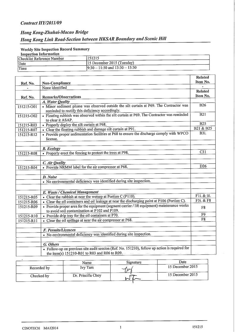 App M - Site Audit-013