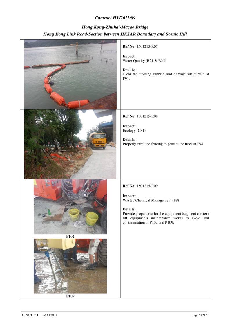 App M - Site Audit-016