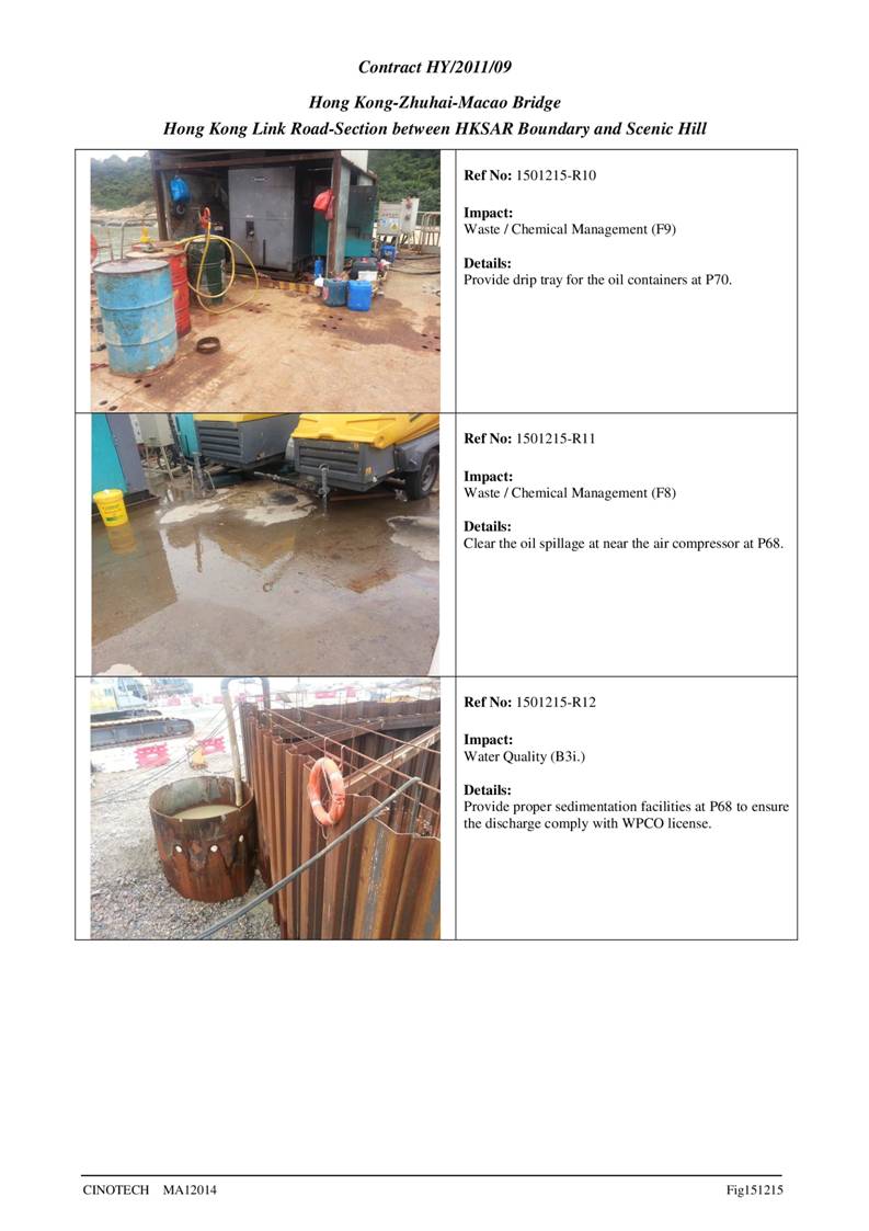 App M - Site Audit-017