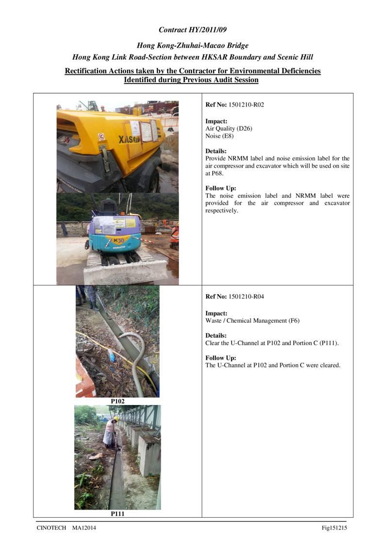 App M - Site Audit-018