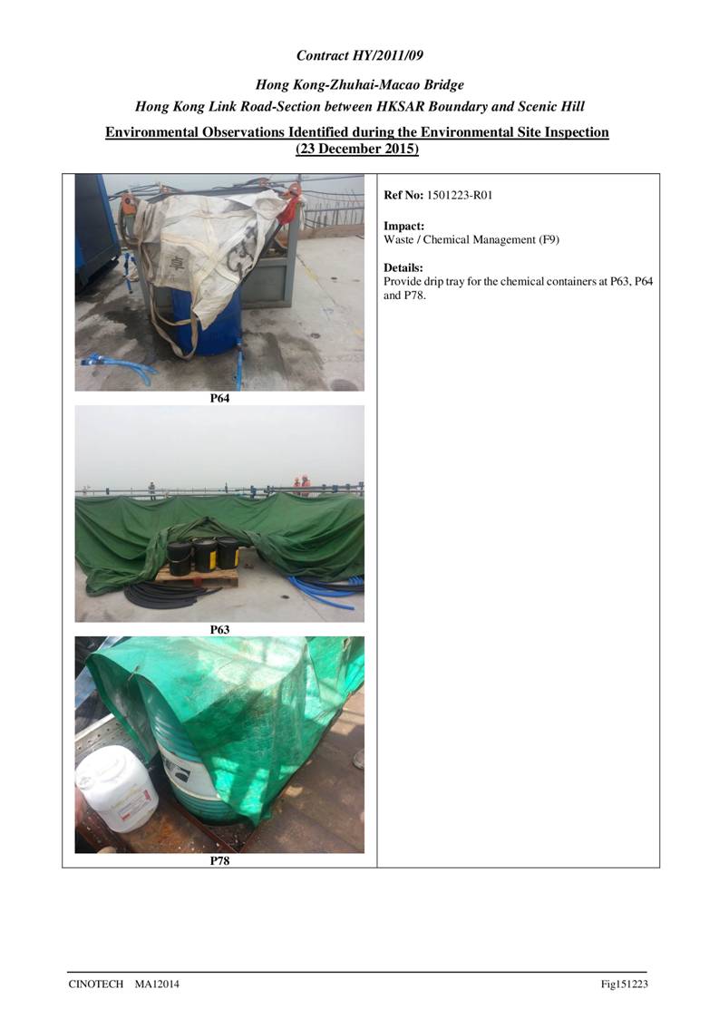 App M - Site Audit-021