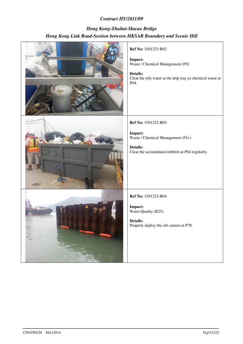 App M - Site Audit-022