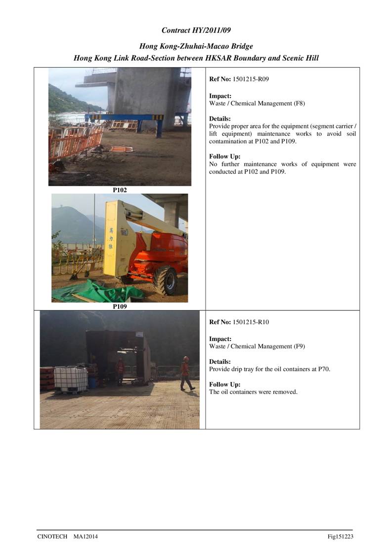 App M - Site Audit-025