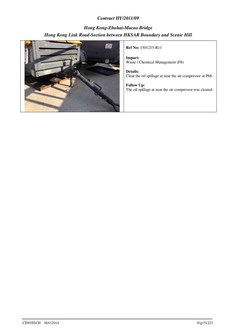 App M - Site Audit-026