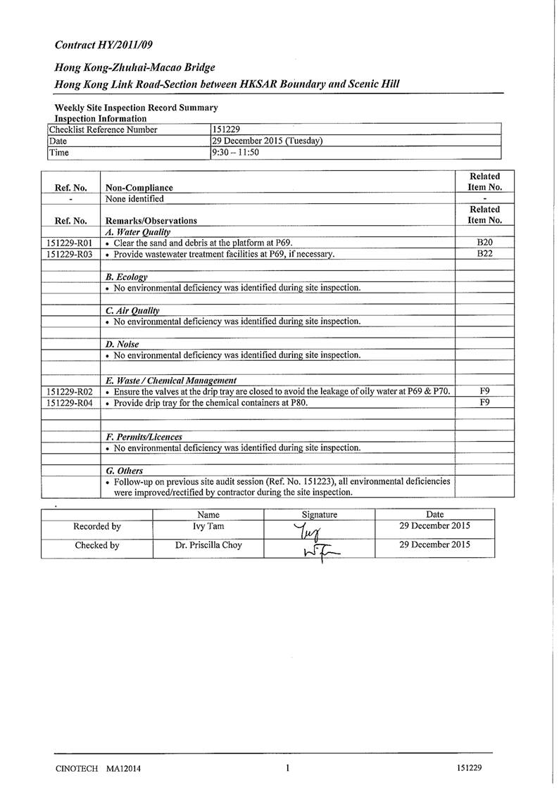 App M - Site Audit-027