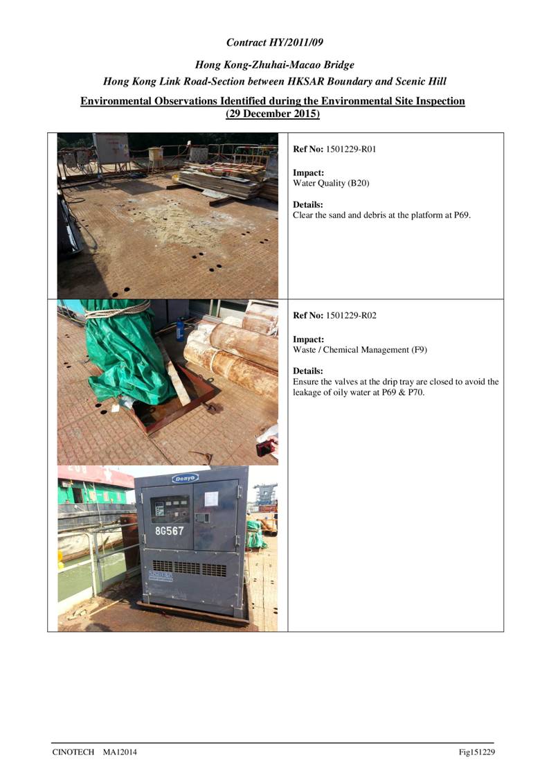 App M - Site Audit-028