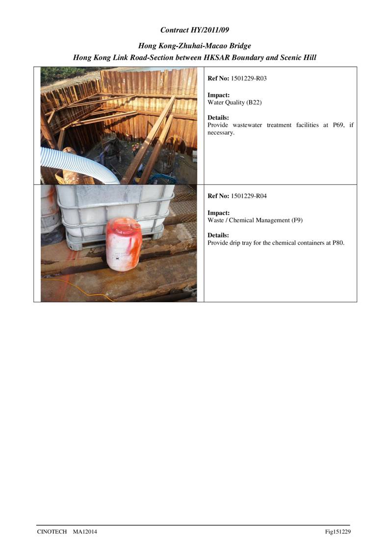 App M - Site Audit-029