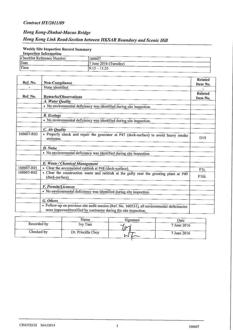 App M - Site Audit-001