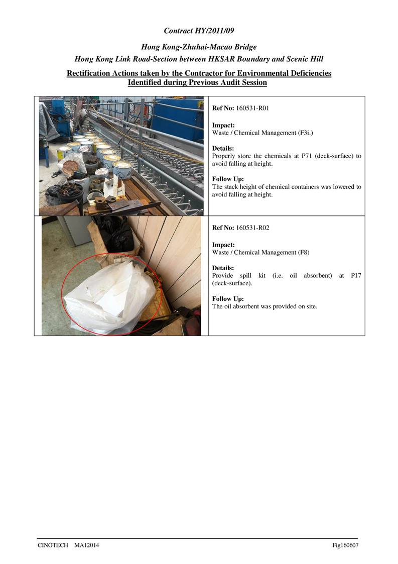 App M - Site Audit-003