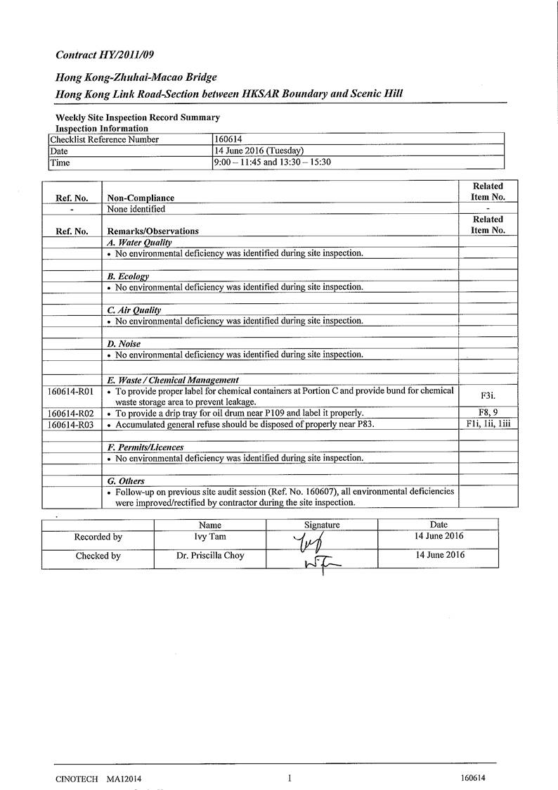App M - Site Audit-004