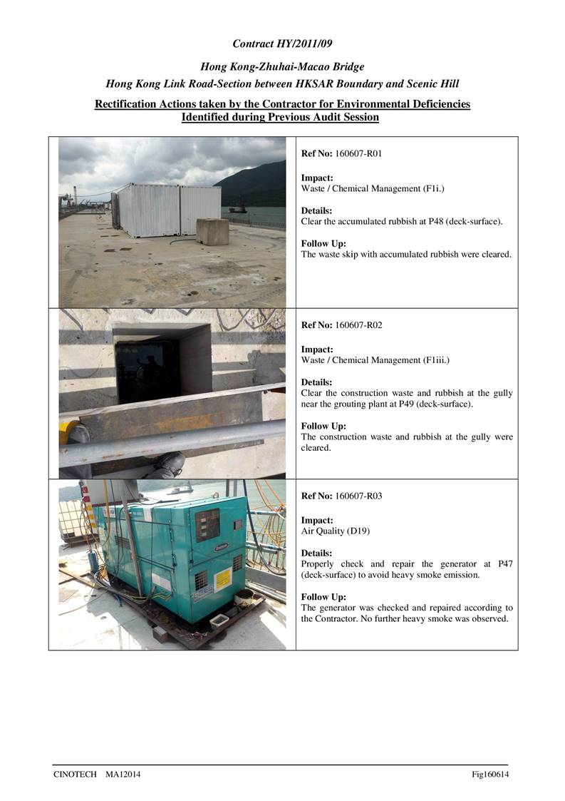 App M - Site Audit-006