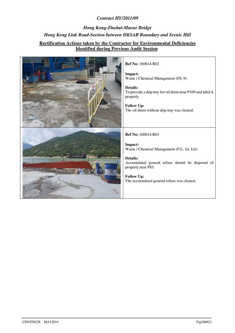 App M - Site Audit-009
