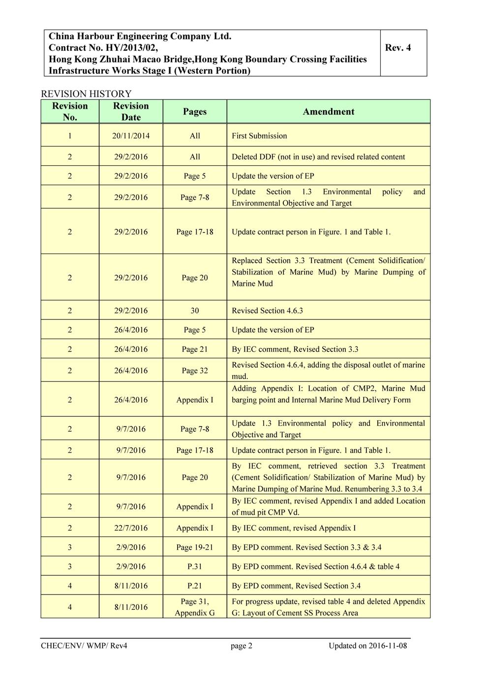 Waste Management Plan (Rev.4)__06.png