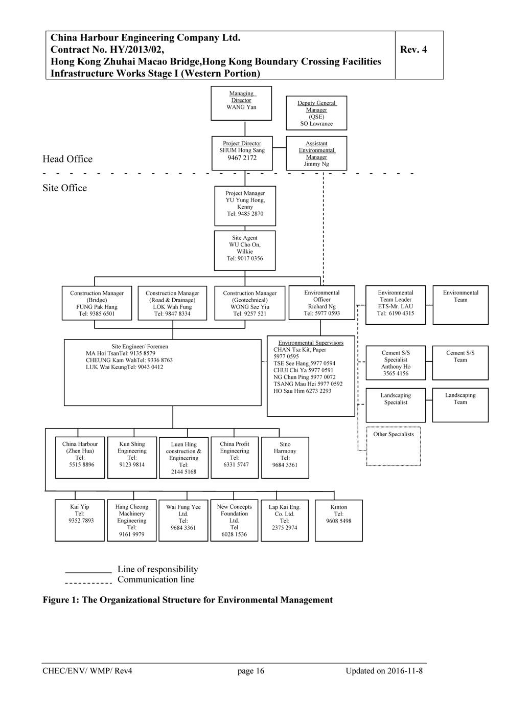 Waste Management Plan (Rev.4)__20.png