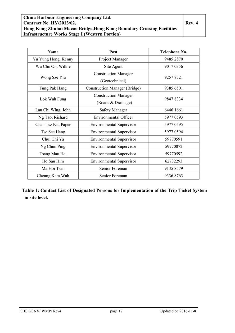 Waste Management Plan (Rev.4)__21.png