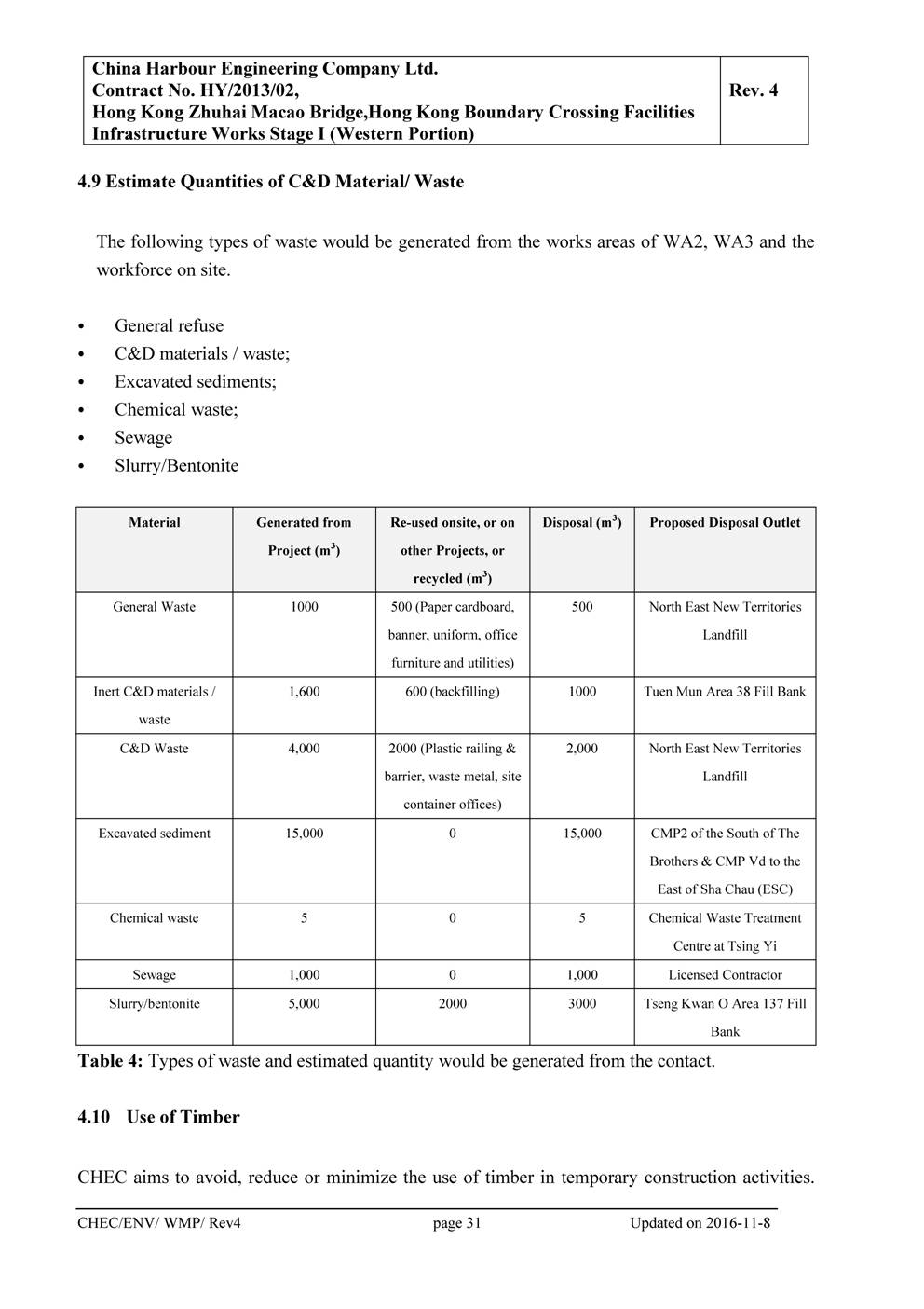 Waste Management Plan (Rev.4)__35.png