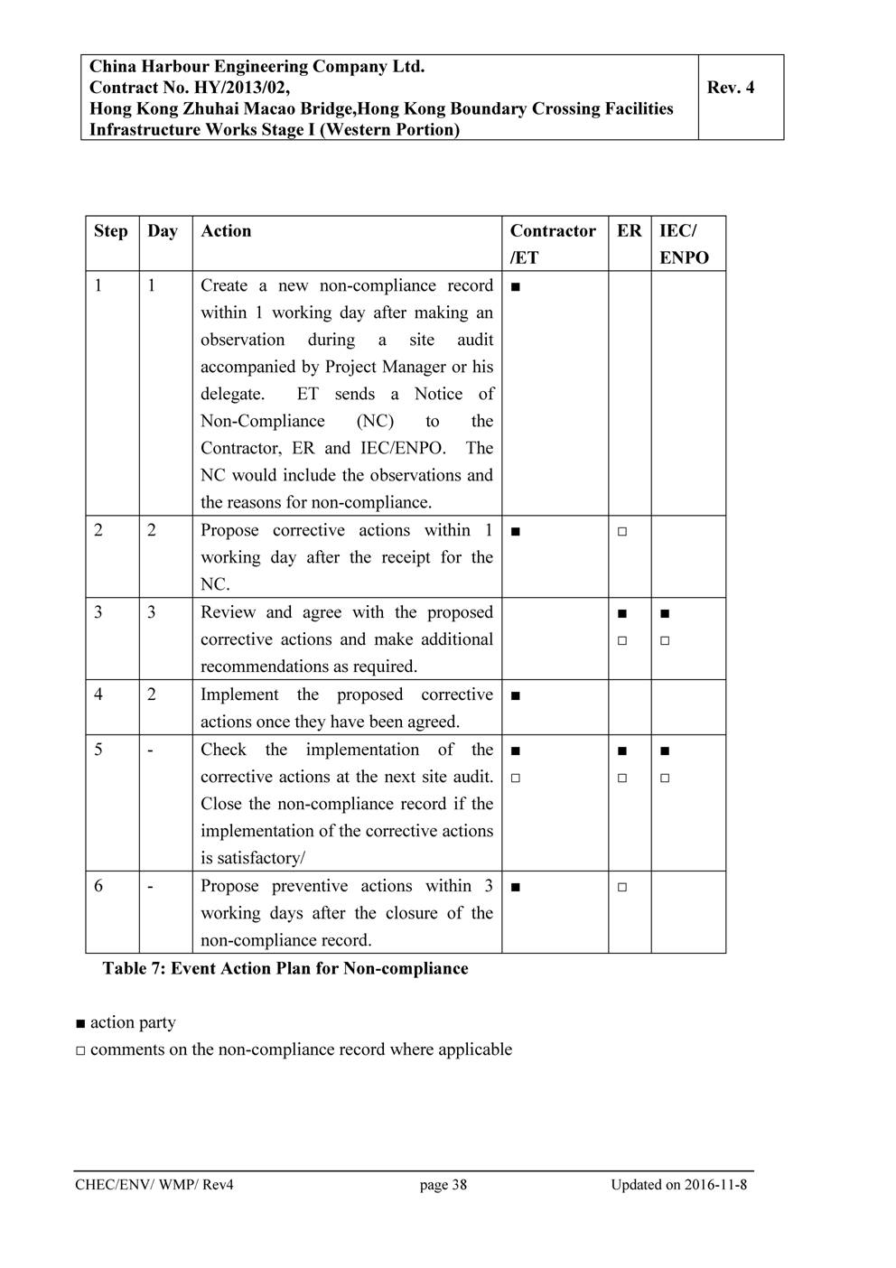 Waste Management Plan (Rev.4)__42.png