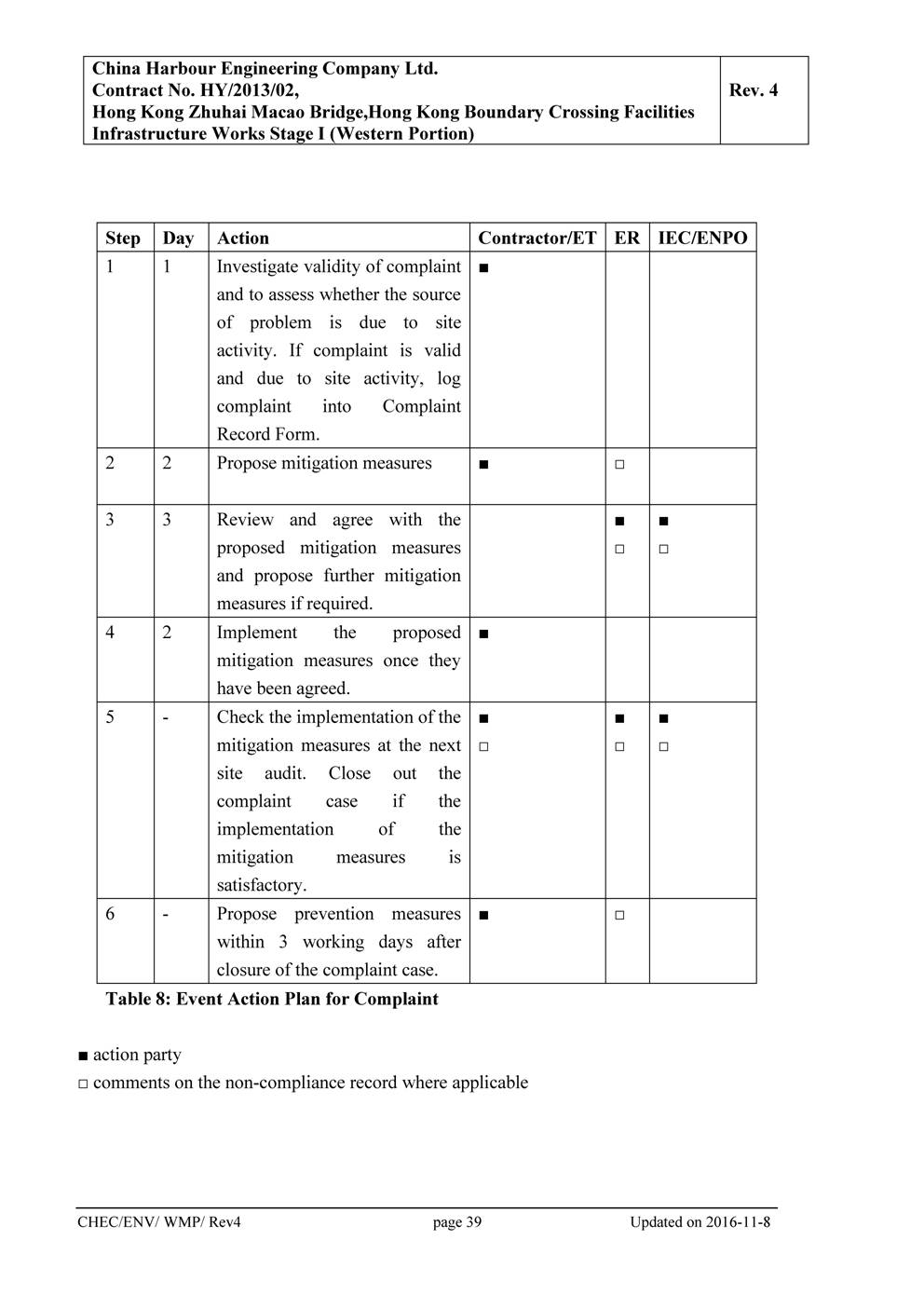 Waste Management Plan (Rev.4)__43.png