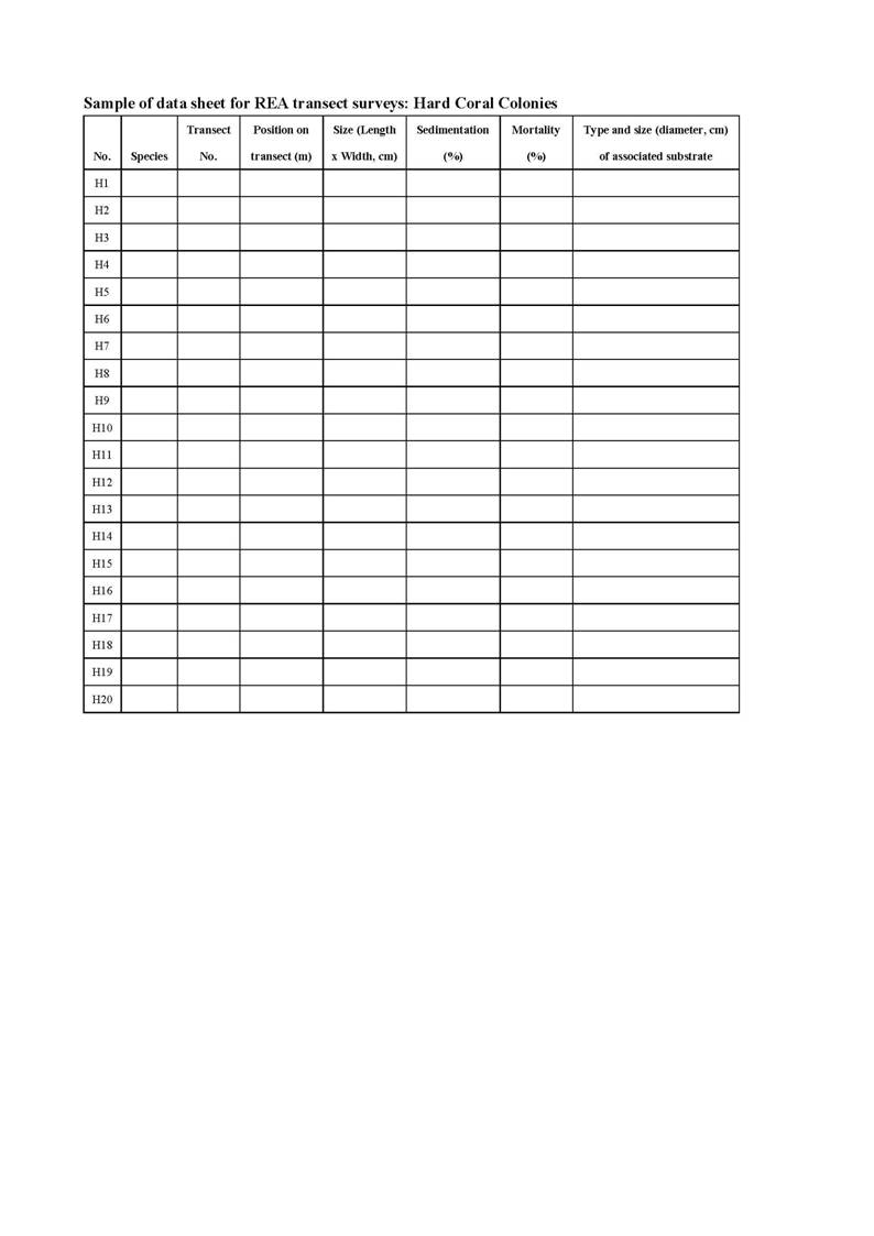 Appendix A - Sample of data sheet for REA transect surveys_Page_2.jpg