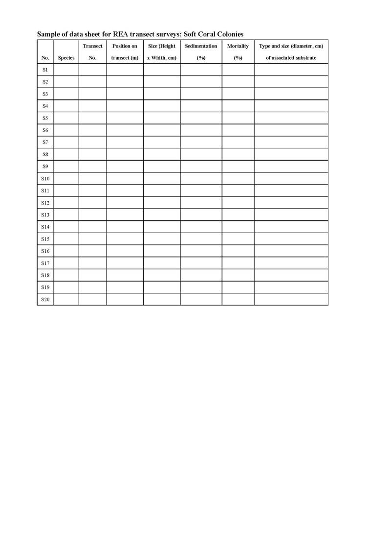 Appendix A - Sample of data sheet for REA transect surveys_Page_3.jpg