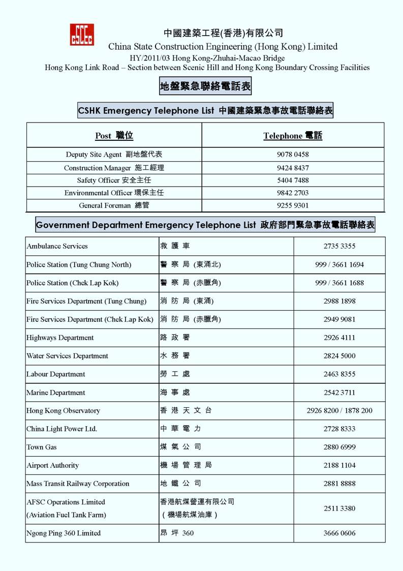 Appendix B_Emergency Telephone List (Rev.2)