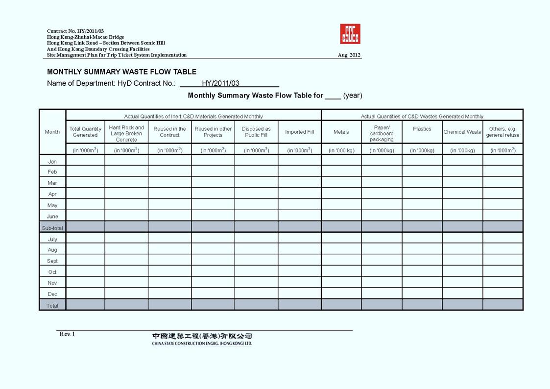 Appendix D Waste Flow Table (new).jpg