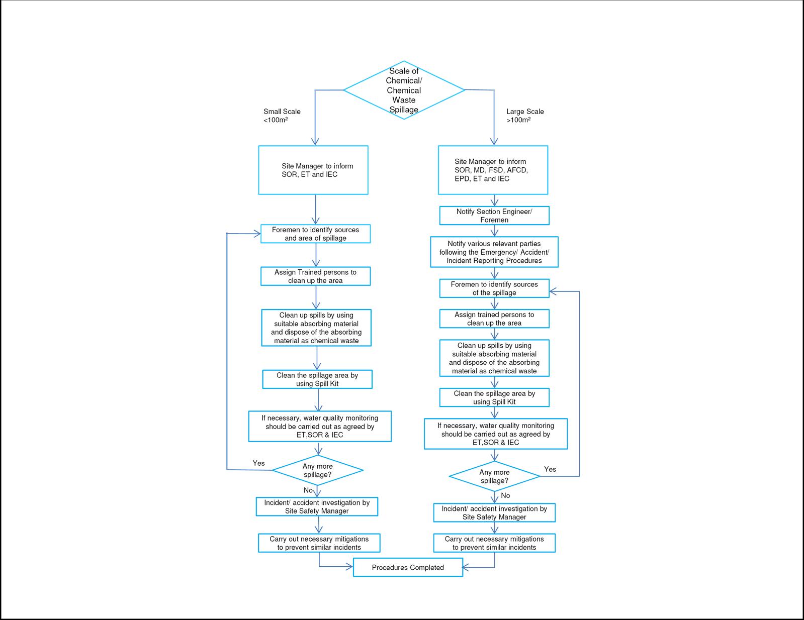 Appendix B.TIF