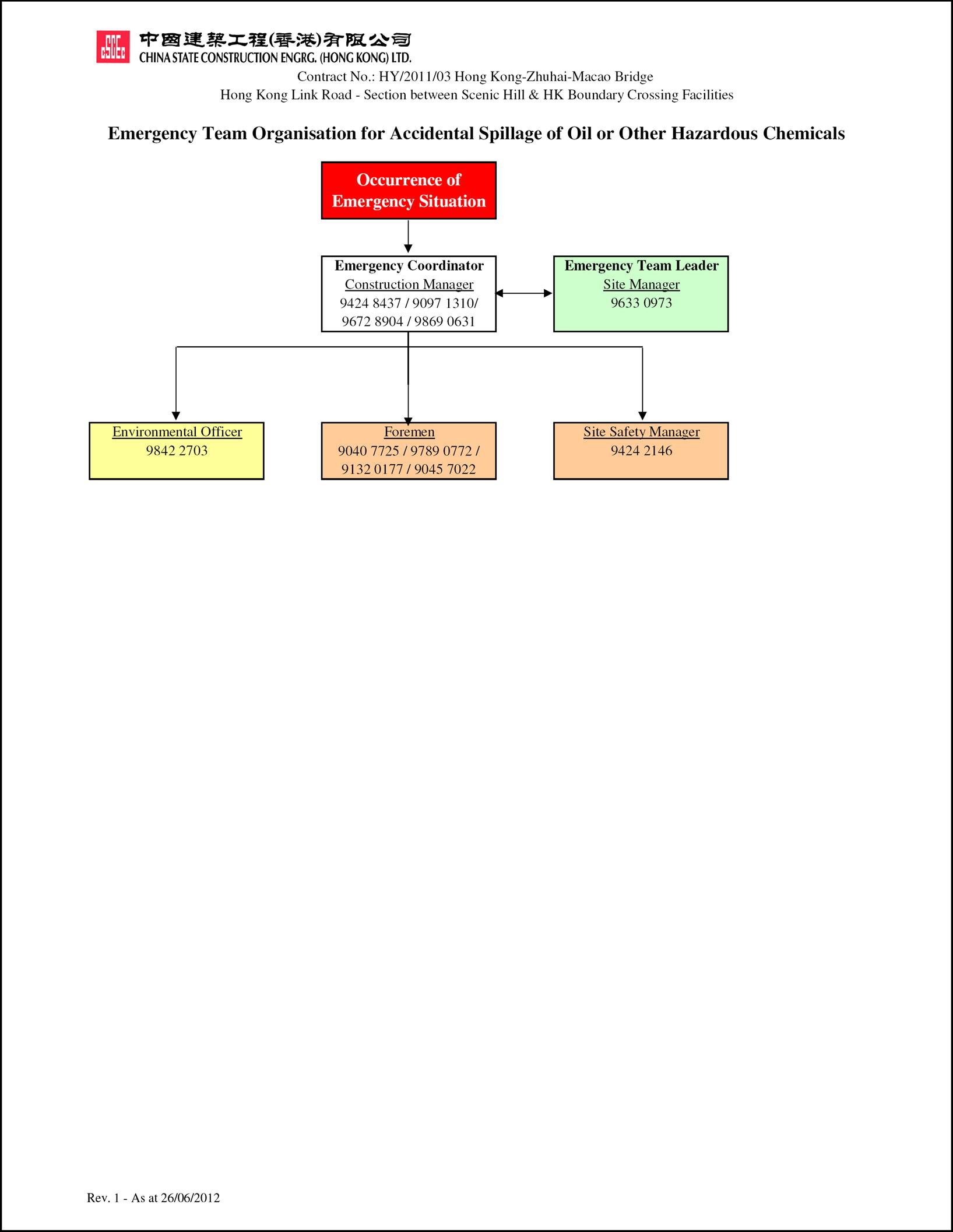 Appendix D.TIF